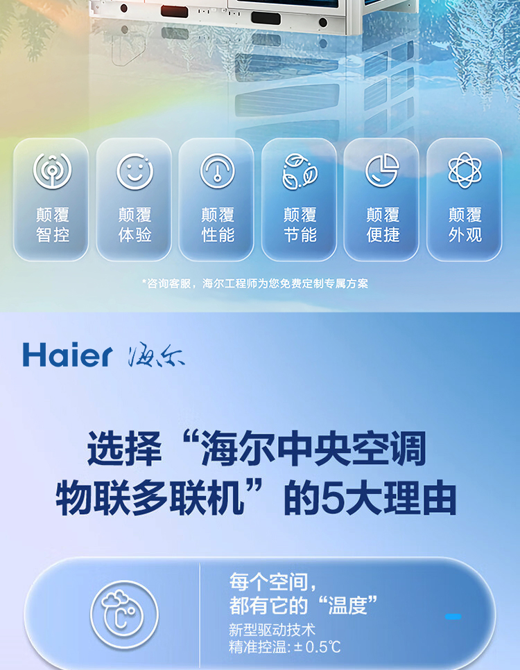 海爾 家用商用多聯(lián)機模塊機磁懸浮組合式空調