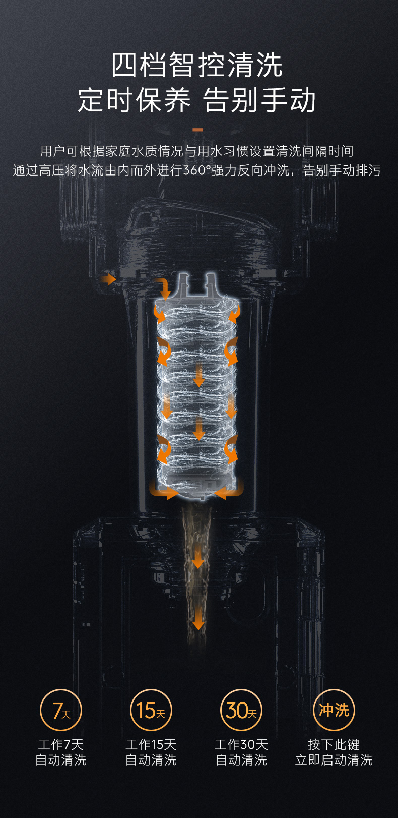 COLMO 管道式凈水機(jī) 月巖灰 CWQZ-A25S