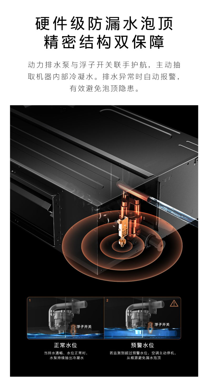COLMO 變頻風(fēng)管式套機(jī) 材料本色 CA75ZWN8A2