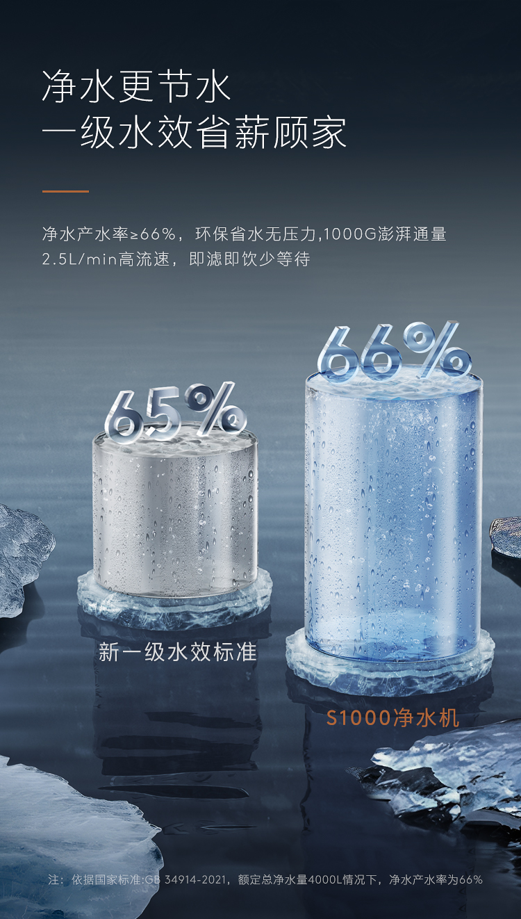 COLMO 櫥下式凈水機(jī) 月巖灰 CWRC-S1000