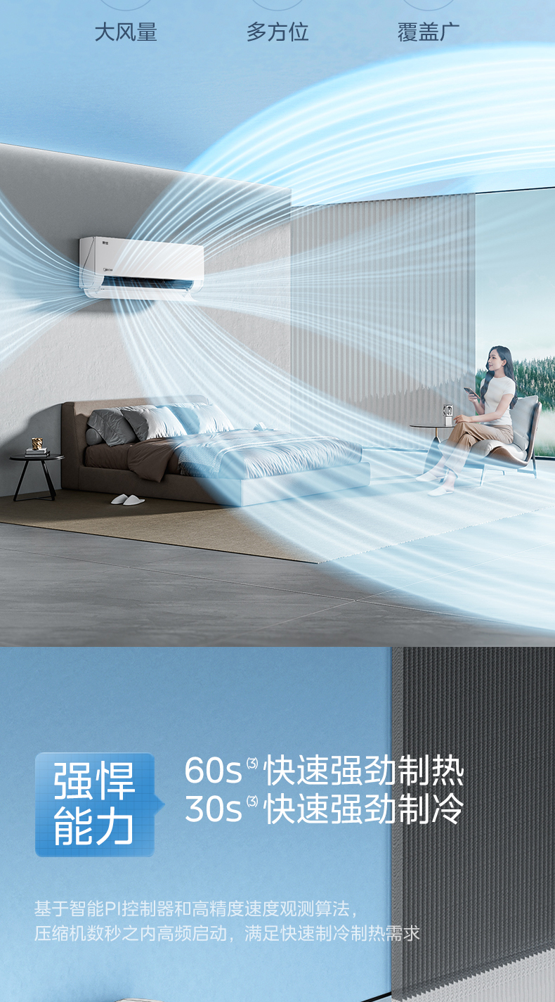 美的 新弦掛機 極地白 KFR-35GWPT1-1