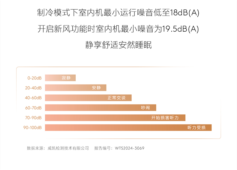 COLMO 睿極掛機(jī) KFR-35GW/CA3K