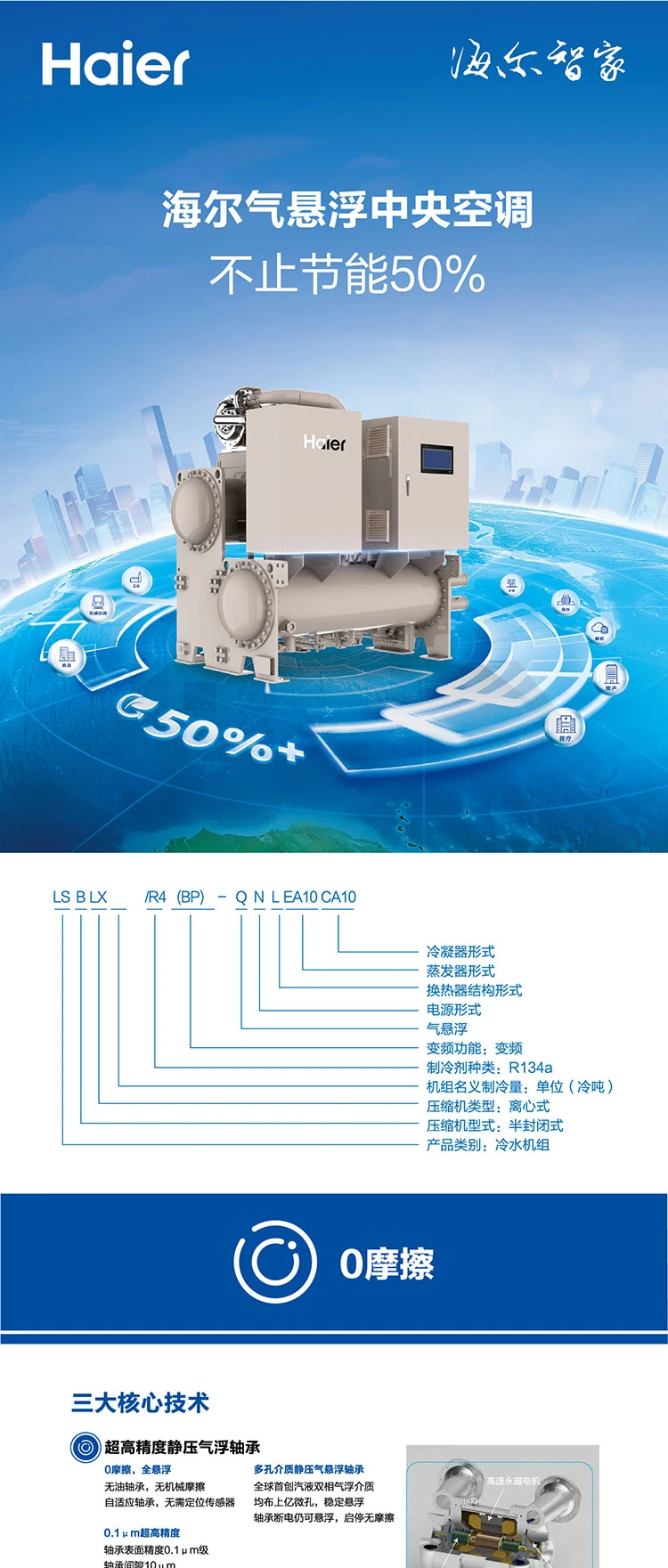 海爾 氣懸浮中央空調