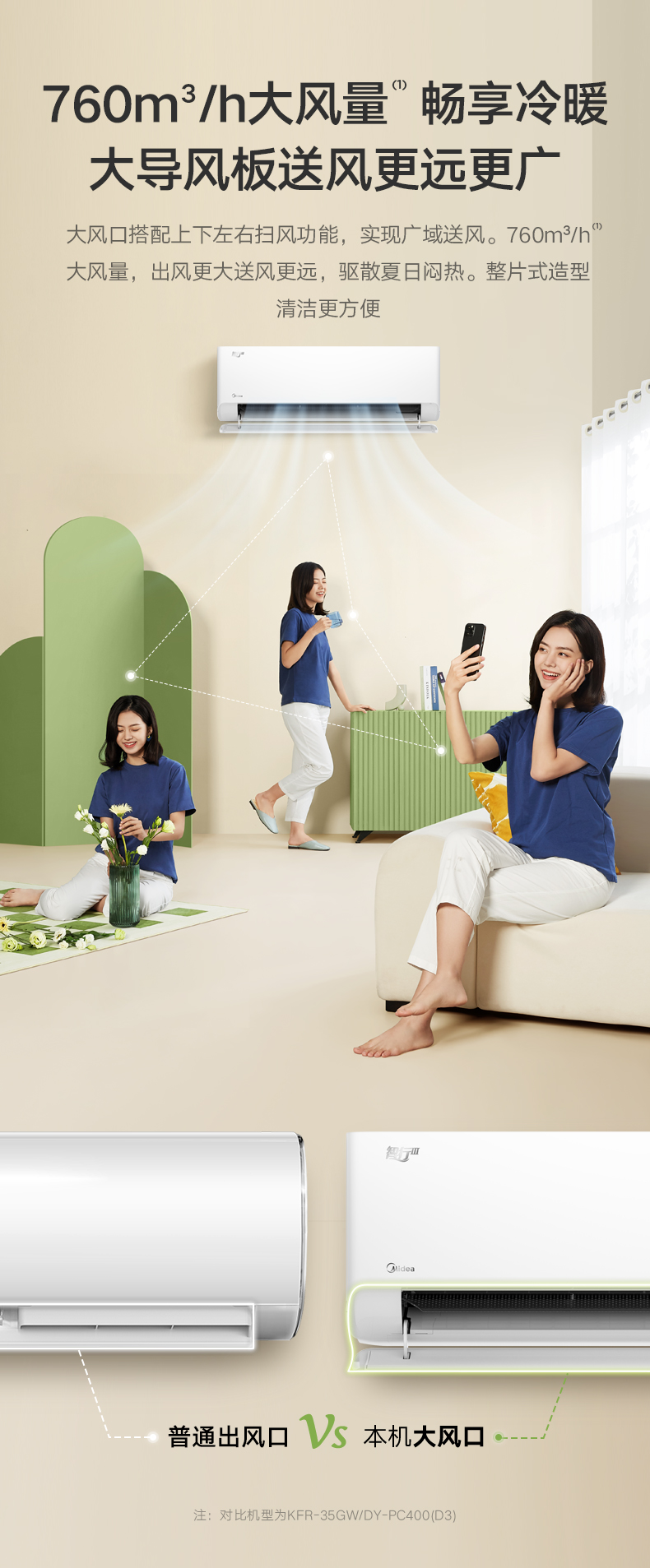 美的 智能掛機(jī) 極地白 KFR-35GW/B2