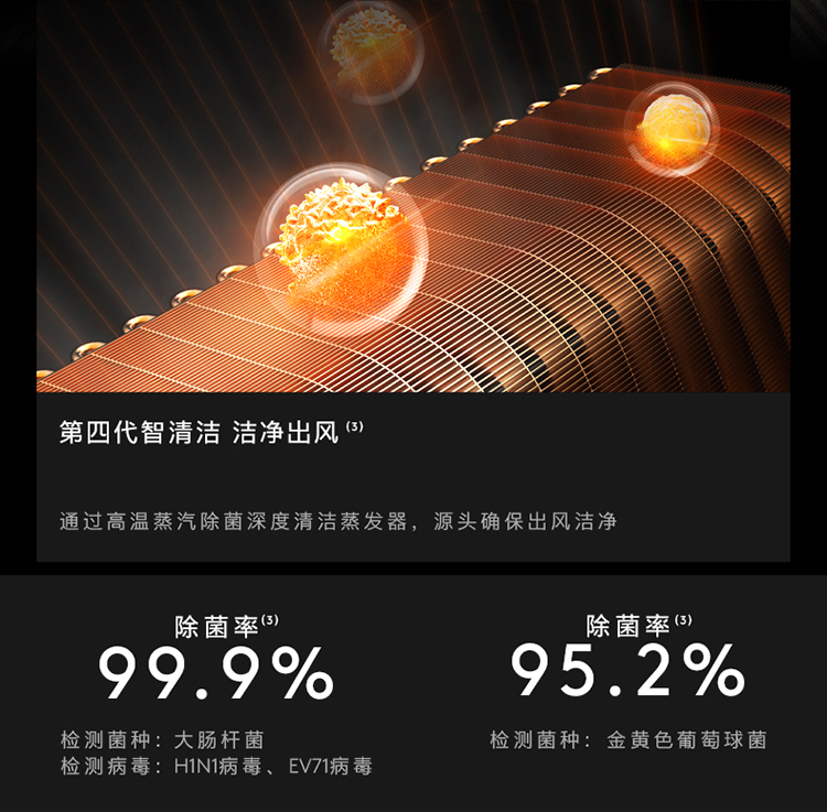 COLMO 智能變頻柜機套機 月巖灰 KFR-72LWCA1Z