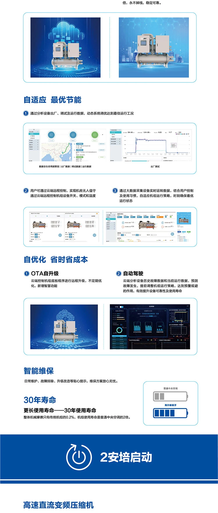 海爾 氣懸浮中央空調