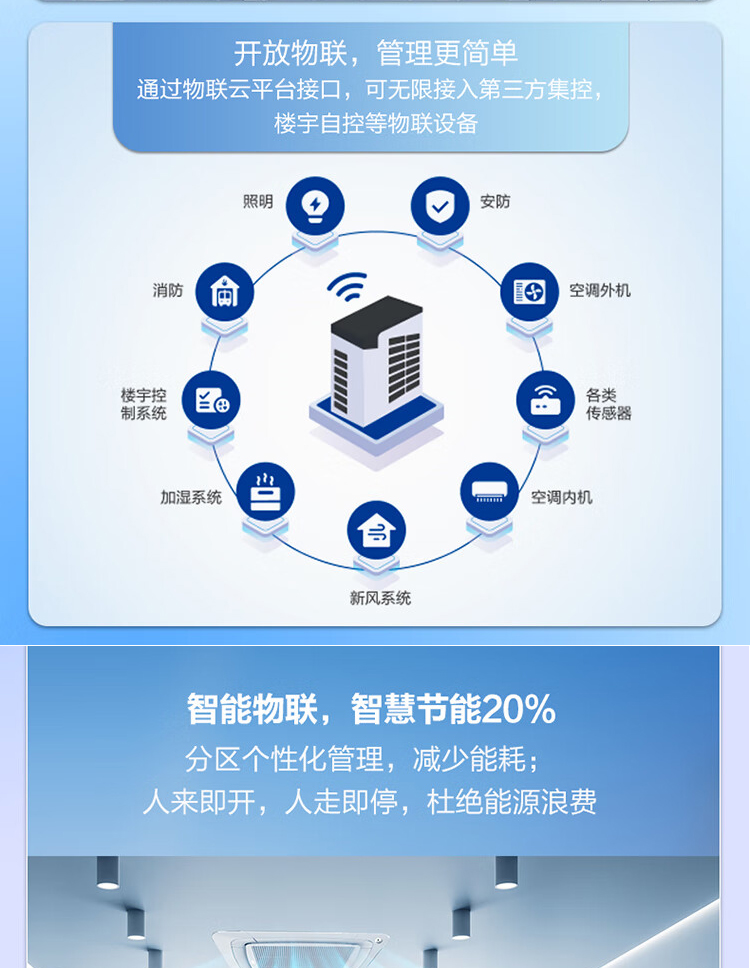 海爾 家用商用多聯(lián)機模塊機磁懸浮組合式空調