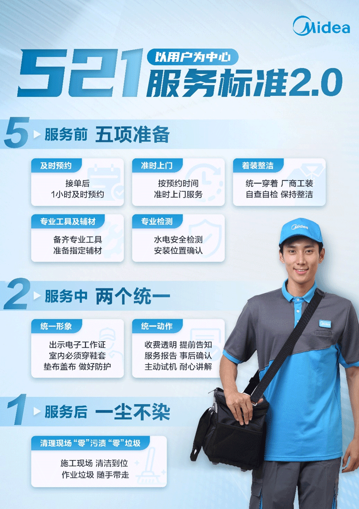 年中技能提升丨和新機(jī)電2025年中技能提升專項(xiàng)培訓(xùn)會(huì)！