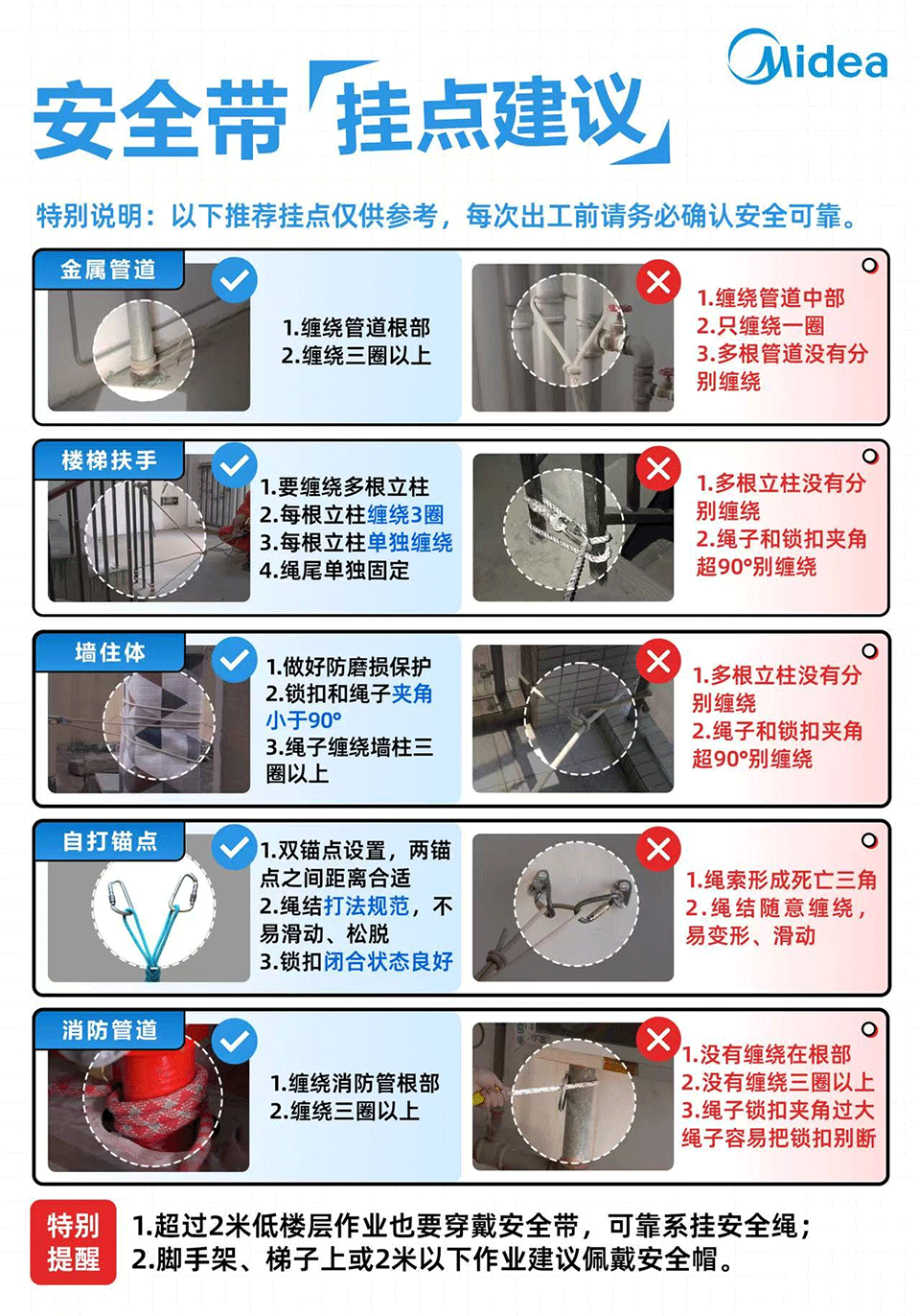 年中技能提升丨和新機(jī)電2025年中技能提升專項(xiàng)培訓(xùn)會(huì)！