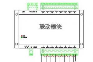 關于周界報警聯動模塊的使用原理，get！